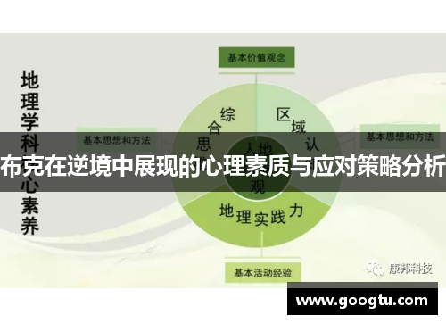 布克在逆境中展现的心理素质与应对策略分析 布克在逆境中展现的心理素质与应对策略分析